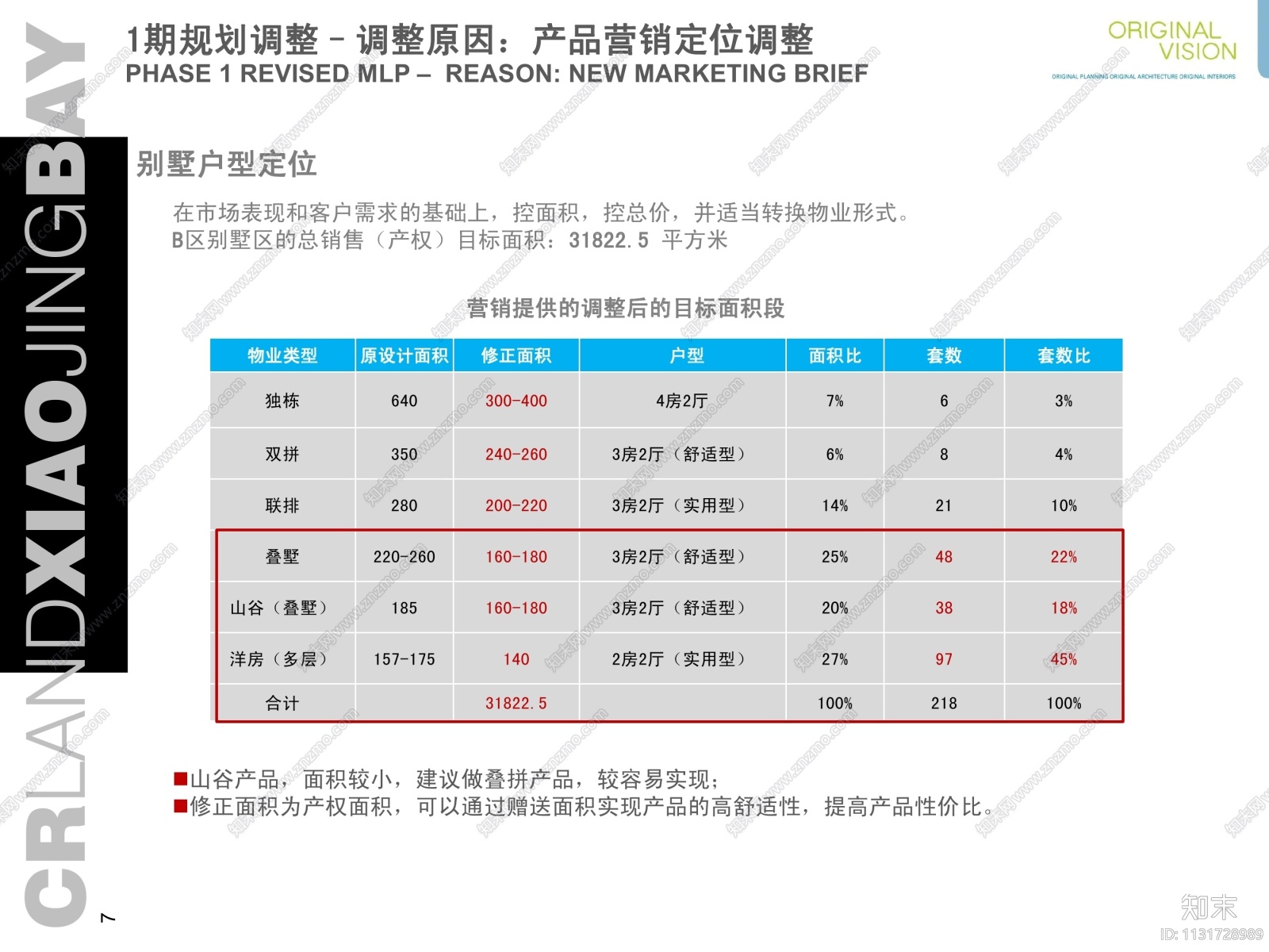 小径湾山体别墅规划设计方案+效果图cad施工图下载【ID:1131728989】