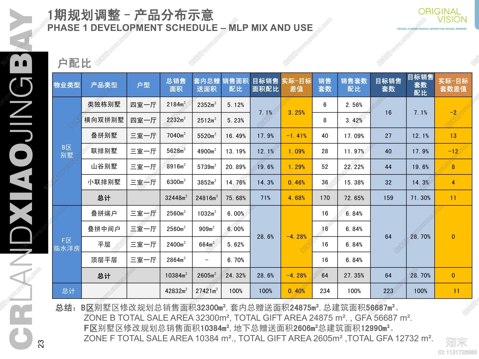 小径湾山体别墅规划设计方案+效果图cad施工图下载【ID:1131728989】