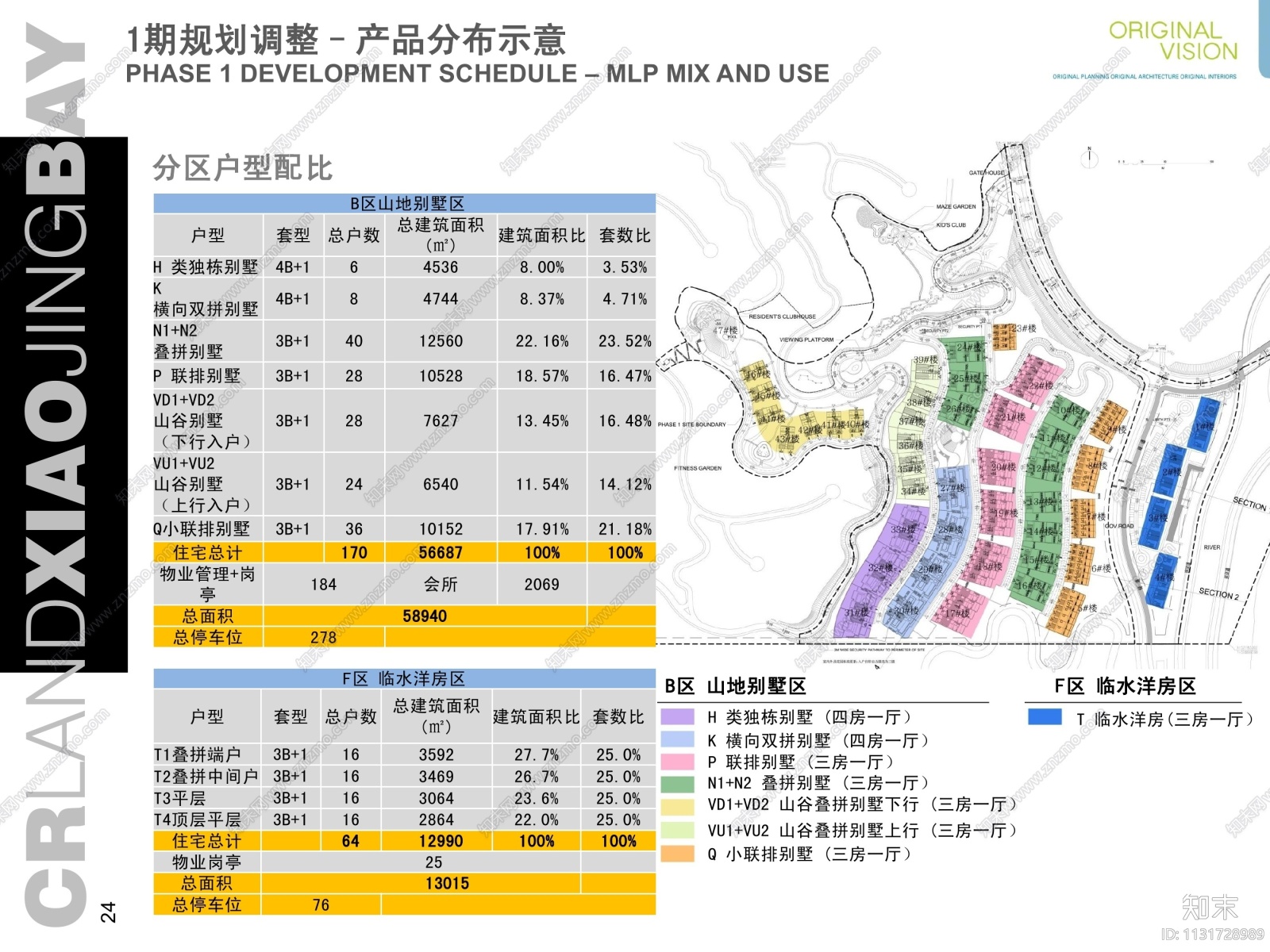 小径湾山体别墅规划设计方案+效果图cad施工图下载【ID:1131728989】