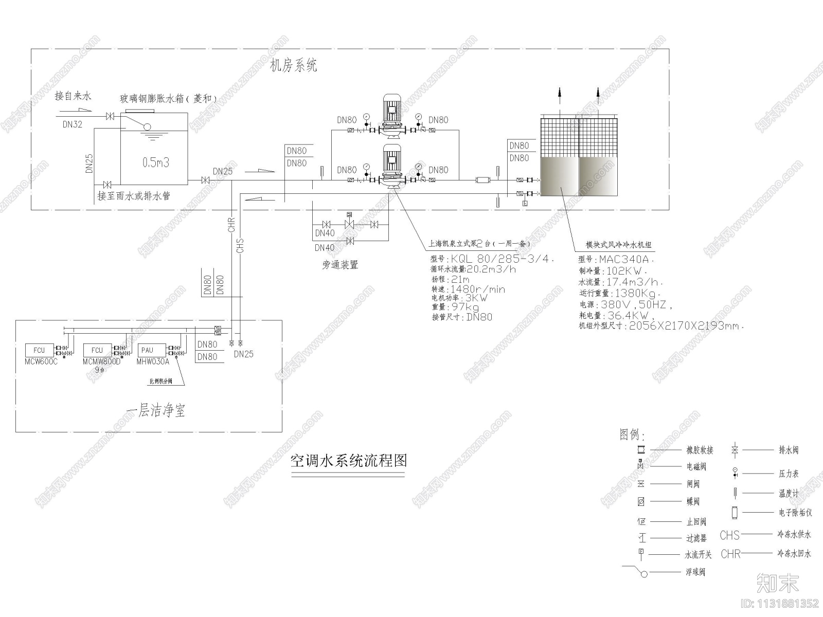 十万级洁净空调及装修工程设计施工图施工图下载【ID:1131881352】