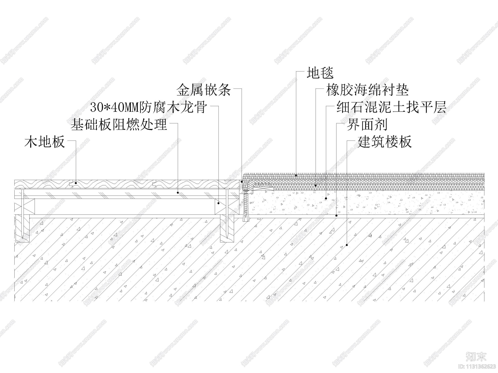 墙面,吊顶,地坪,门表,卫浴节点大样详图图集施工图下载【ID:1131362623】