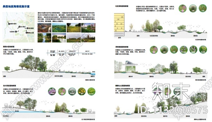 广东“海绵城市”山水农牧田园城市规划景观设计方案（国际竞赛作品）施工图下载【ID:1132010575】