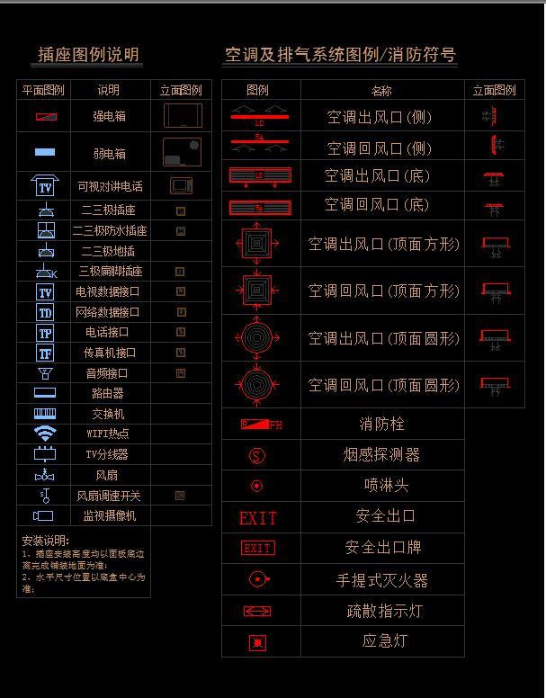 设计院CAD制图规范施工图下载【ID:230037128】